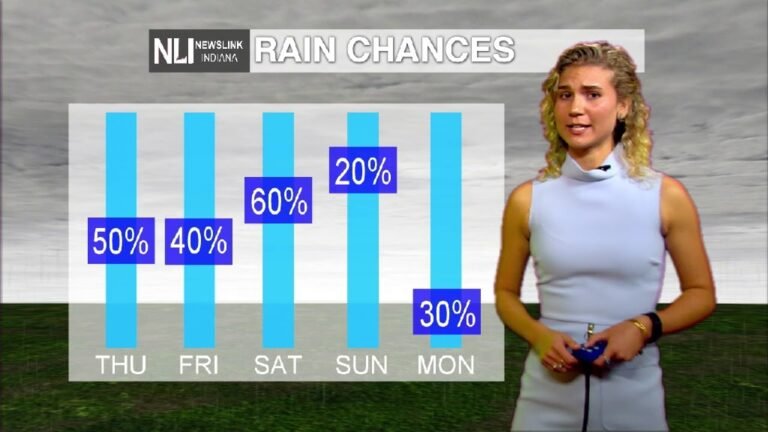 Payton Domschke Husband: Is The Meteorologist Married?